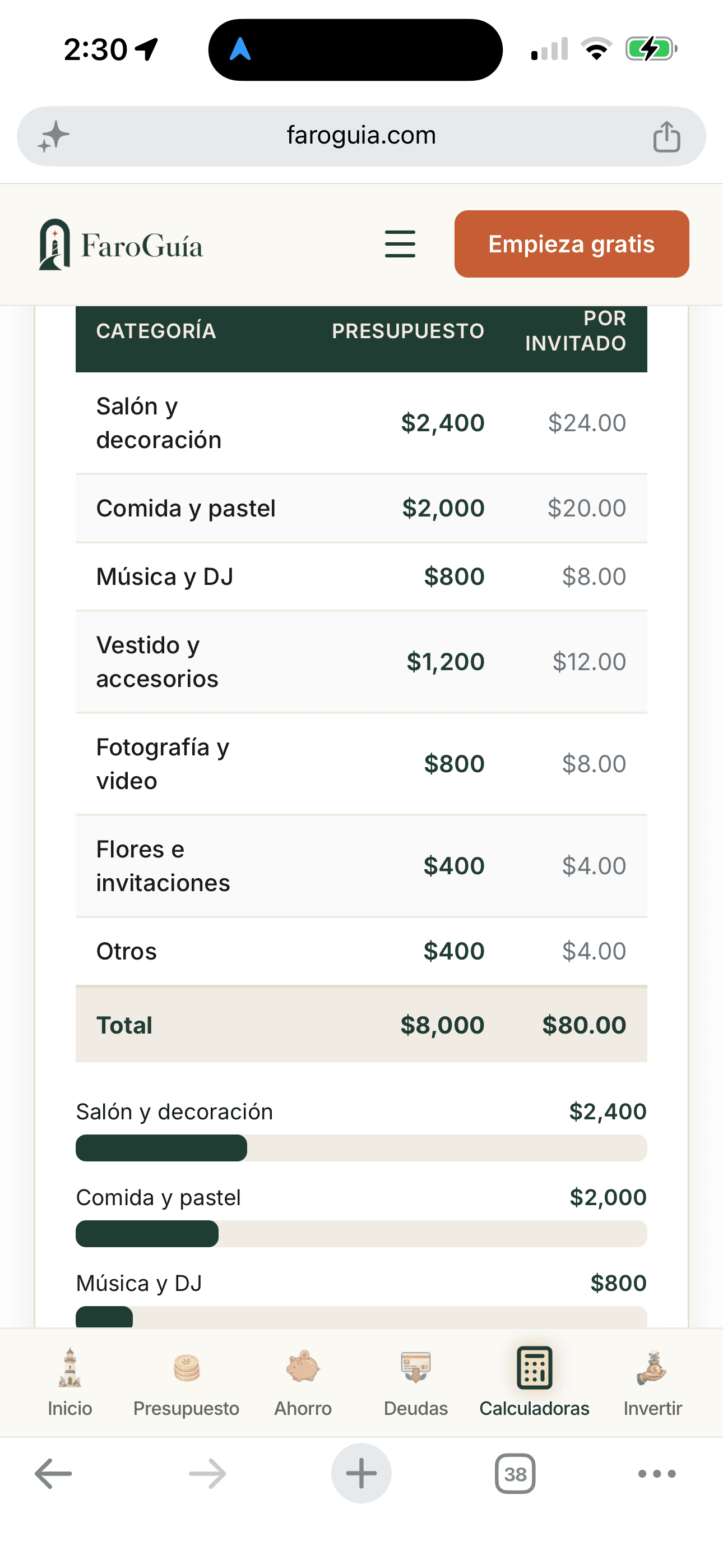 Cuánto ahorrar cada mes