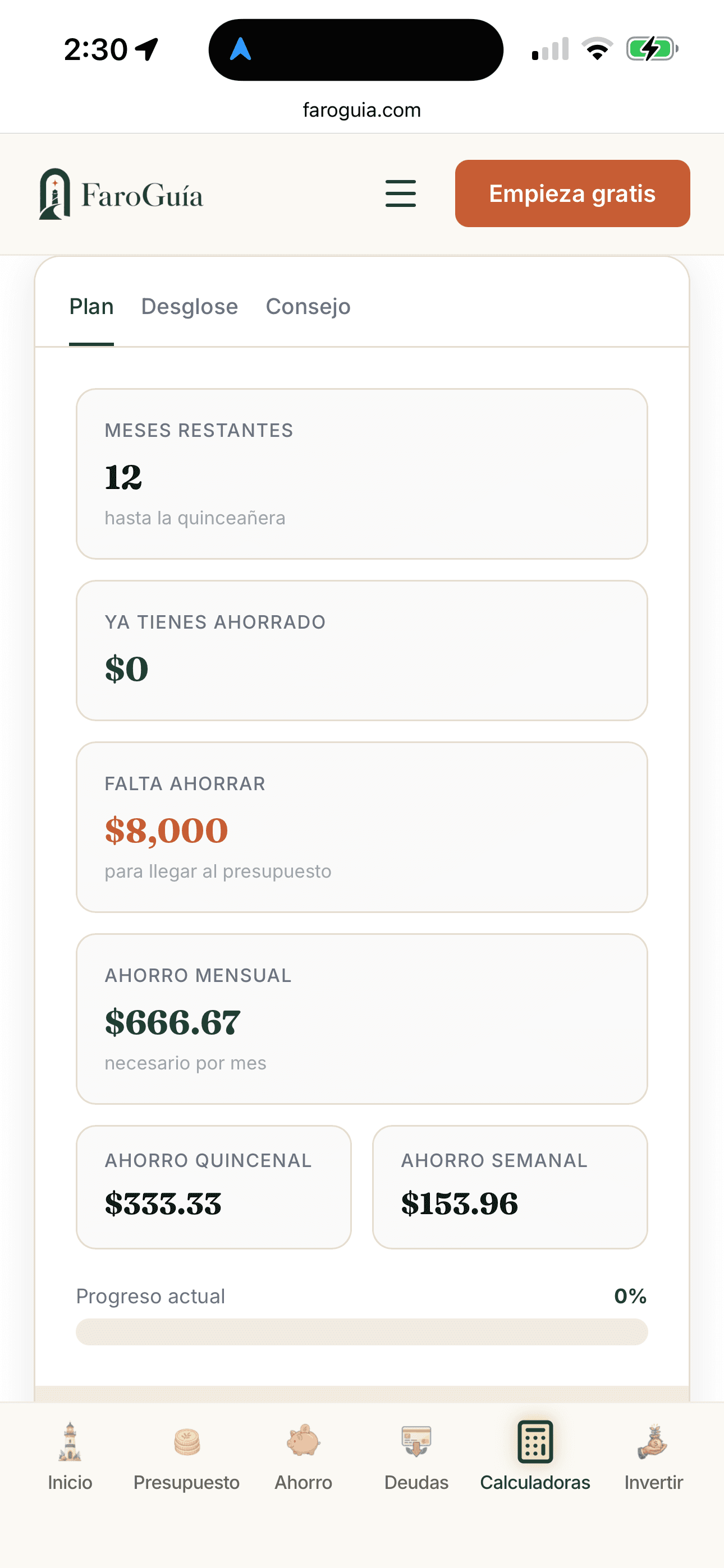 Desglose por categoría
